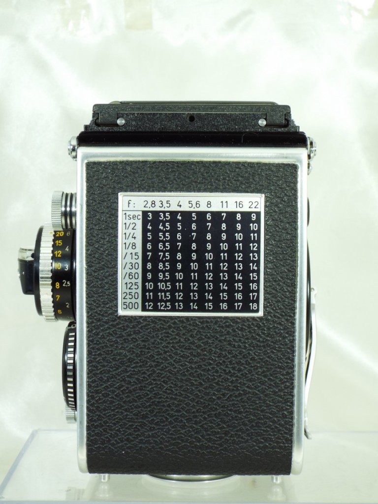 C25042201